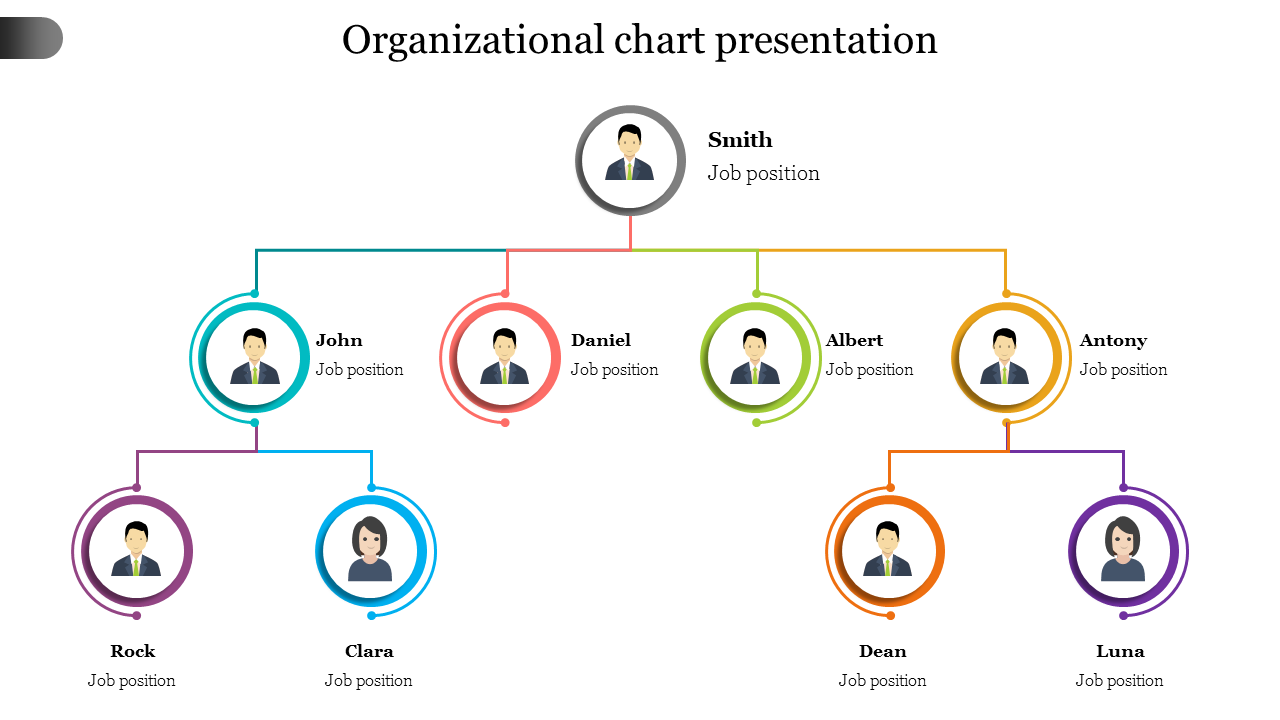 Infographic Organizational chart presentation Template PPT